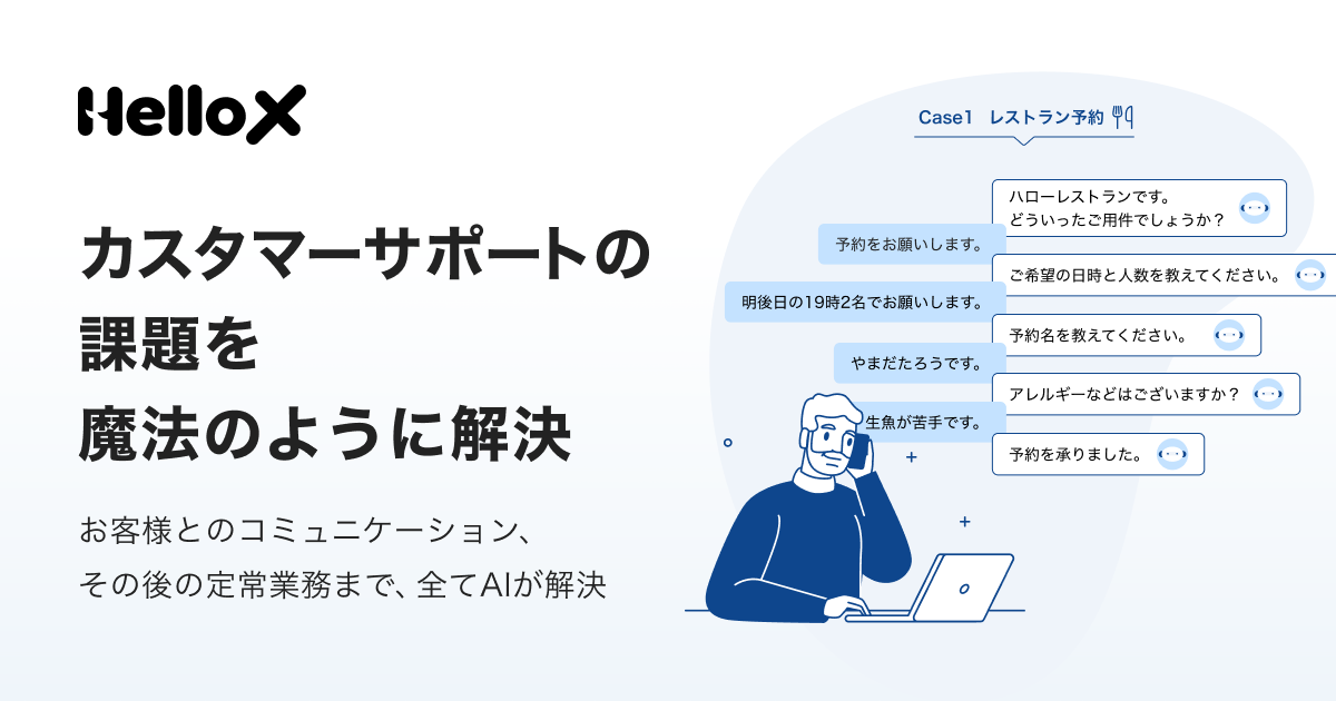 お問い合わせ | HelloX